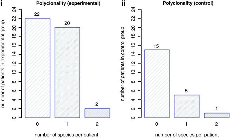 https://cdn.ncbi.nlm.nih.gov/pmc/blobs/42b8/5180073/fe4208b2b2a4/fig-2.jpg