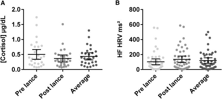 https://cdn.ncbi.nlm.nih.gov/pmc/blobs/42bf/5742634/d08f8794fa08/gr1.jpg