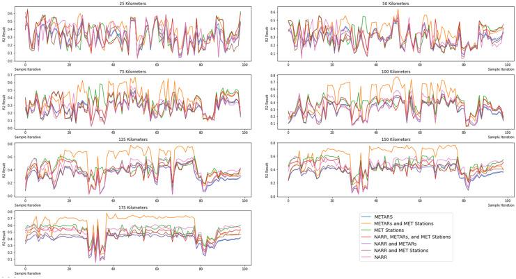 https://cdn.ncbi.nlm.nih.gov/pmc/blobs/42c5/10258180/524537bdd12c/10661_2023_11283_Fig10_HTML.jpg