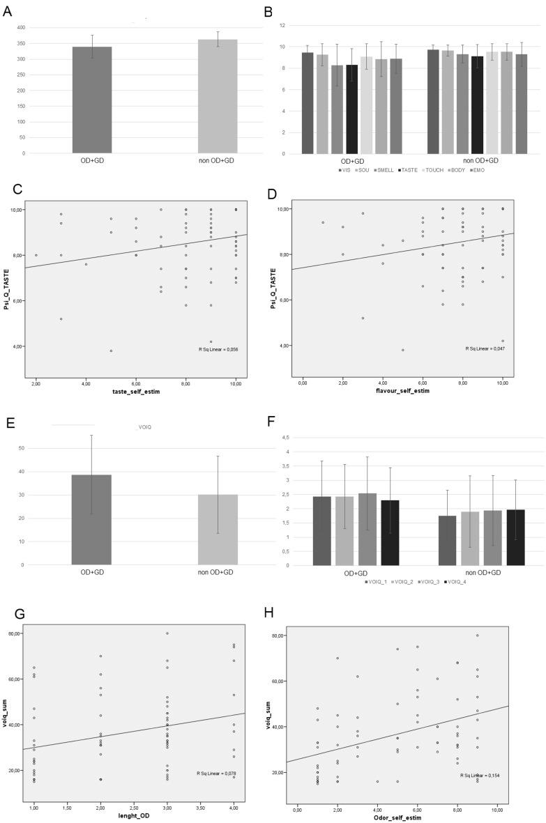 https://cdn.ncbi.nlm.nih.gov/pmc/blobs/42c7/9072686/0b3bbb04ccc7/41598_2022_11119_Fig2_HTML.jpg