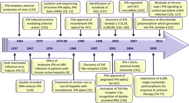 https://cdn.ncbi.nlm.nih.gov/pmc/blobs/42cd/7108252/851d5ddd6caa/gr1_lrg.jpg