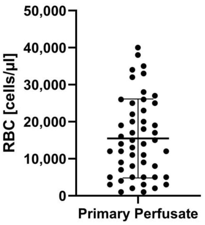 https://cdn.ncbi.nlm.nih.gov/pmc/blobs/42ce/11721044/c231024931c5/jcm-14-00127-g001.jpg