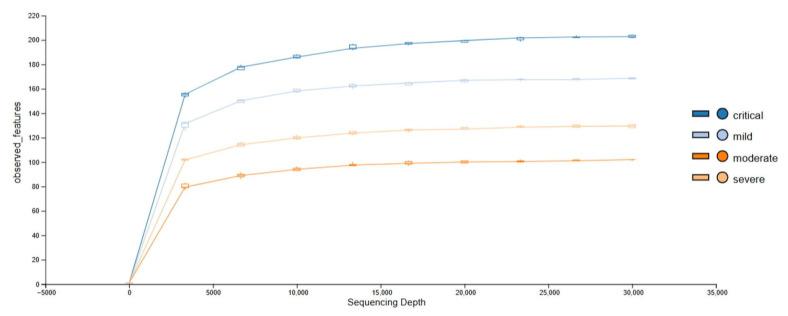 https://cdn.ncbi.nlm.nih.gov/pmc/blobs/42ce/12031135/1b6491a20ca7/viruses-17-00520-g009.jpg