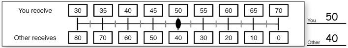 https://cdn.ncbi.nlm.nih.gov/pmc/blobs/42ce/9114095/5aef490dfa7b/10803_2021_5154_Fig1_HTML.jpg
