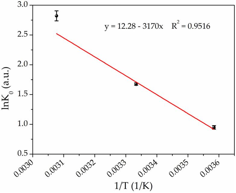 https://cdn.ncbi.nlm.nih.gov/pmc/blobs/42d8/11054970/713450c34d0e/polymers-16-01034-g007.jpg