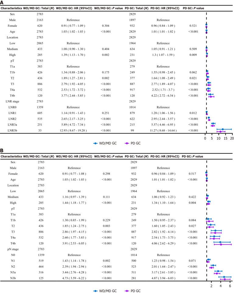 https://cdn.ncbi.nlm.nih.gov/pmc/blobs/42db/12001173/87016b2b76dc/104466-g002.jpg