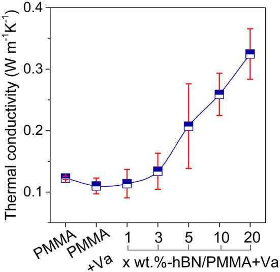 https://cdn.ncbi.nlm.nih.gov/pmc/blobs/42dc/11884186/80470977141b/13018_2025_5626_Fig5_HTML.jpg