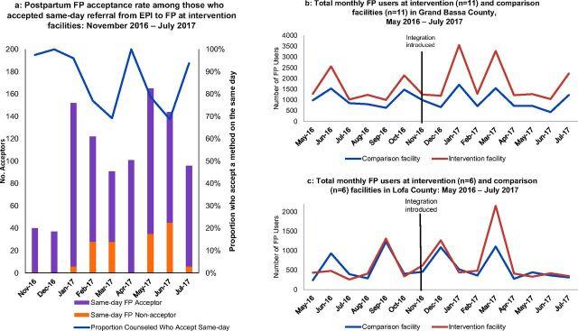 https://cdn.ncbi.nlm.nih.gov/pmc/blobs/42dd/6816810/0739197a274b/418fig1.jpg