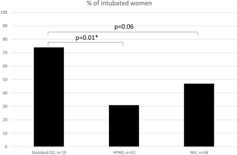 https://cdn.ncbi.nlm.nih.gov/pmc/blobs/42e1/11189363/35d6c9265ca7/13613_2024_1313_Fig2_HTML.jpg