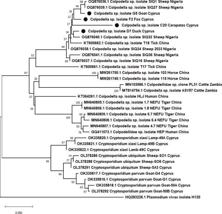 https://cdn.ncbi.nlm.nih.gov/pmc/blobs/42e4/11761509/4a0882b6a5dd/11686_2024_959_Fig2_HTML.jpg