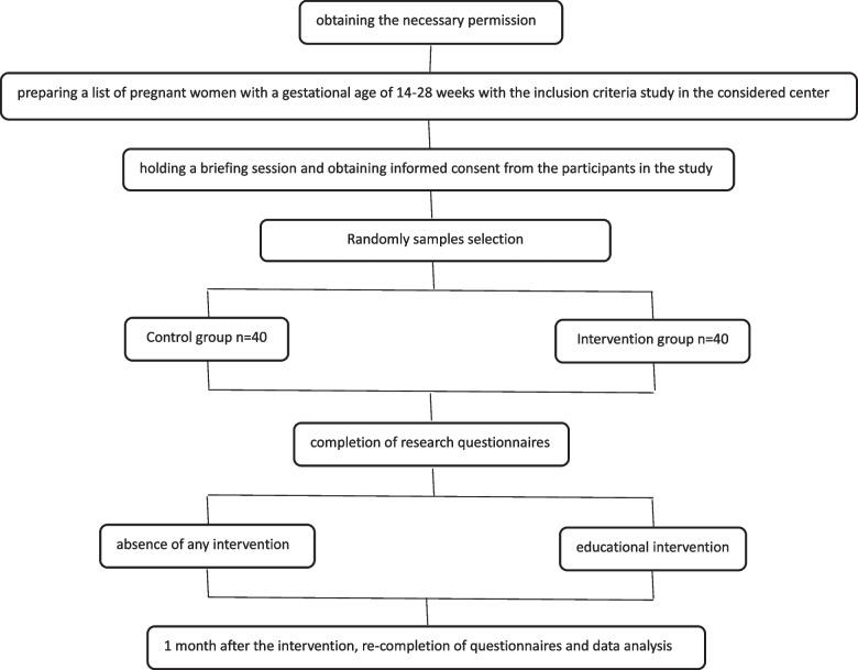 https://cdn.ncbi.nlm.nih.gov/pmc/blobs/42e7/11916320/9fa7b02310e1/12884_2025_7437_Fig1_HTML.jpg