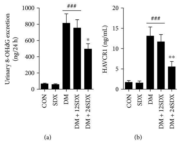 https://cdn.ncbi.nlm.nih.gov/pmc/blobs/42e7/5591972/d661cc187700/JDR2017-4989847.003.jpg