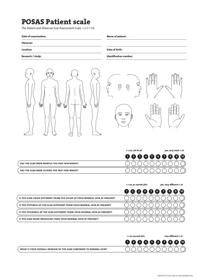 https://cdn.ncbi.nlm.nih.gov/pmc/blobs/42eb/11096773/35e3364168f2/cureus-0016-00000058358-i05.jpg
