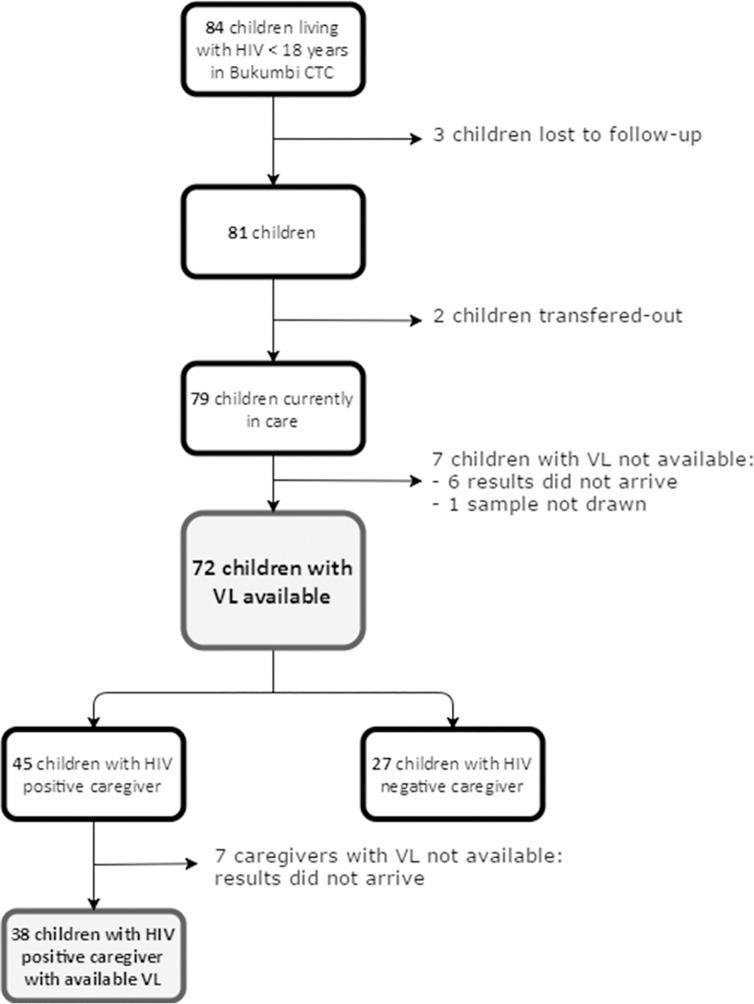 https://cdn.ncbi.nlm.nih.gov/pmc/blobs/42ec/6428300/60c1a9b0b34b/pone.0214014.g001.jpg