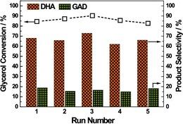 https://cdn.ncbi.nlm.nih.gov/pmc/blobs/42ed/5838383/a84a07b50e75/OPEN-7-233-g001.jpg