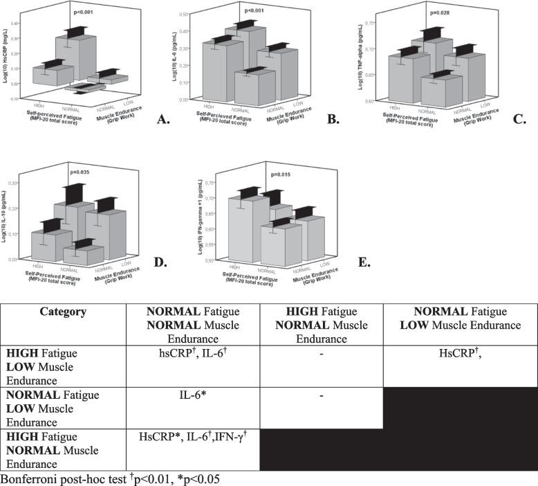 https://cdn.ncbi.nlm.nih.gov/pmc/blobs/42f1/10829210/92a7617c30e1/11556_2024_336_Fig1_HTML.jpg