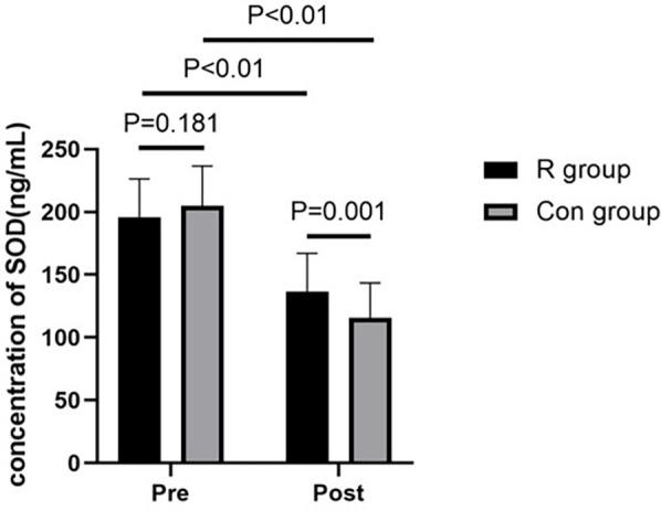 https://cdn.ncbi.nlm.nih.gov/pmc/blobs/42f4/11885262/4764e5455e8e/fsurg-12-1456827-g001.jpg