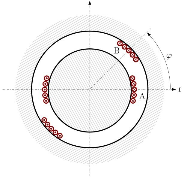 https://cdn.ncbi.nlm.nih.gov/pmc/blobs/42f6/6069024/2f038b87392d/sensors-18-02340-g005.jpg