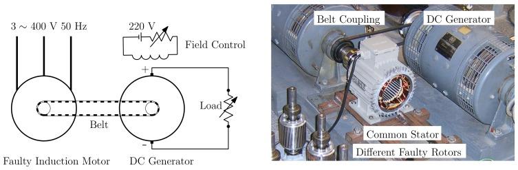 https://cdn.ncbi.nlm.nih.gov/pmc/blobs/42f6/6069024/e085004ea0e7/sensors-18-02340-g010.jpg