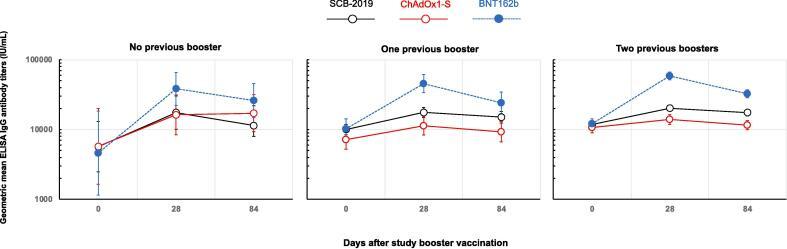 https://cdn.ncbi.nlm.nih.gov/pmc/blobs/42f9/11252665/95ac85c8a8da/gr2.jpg