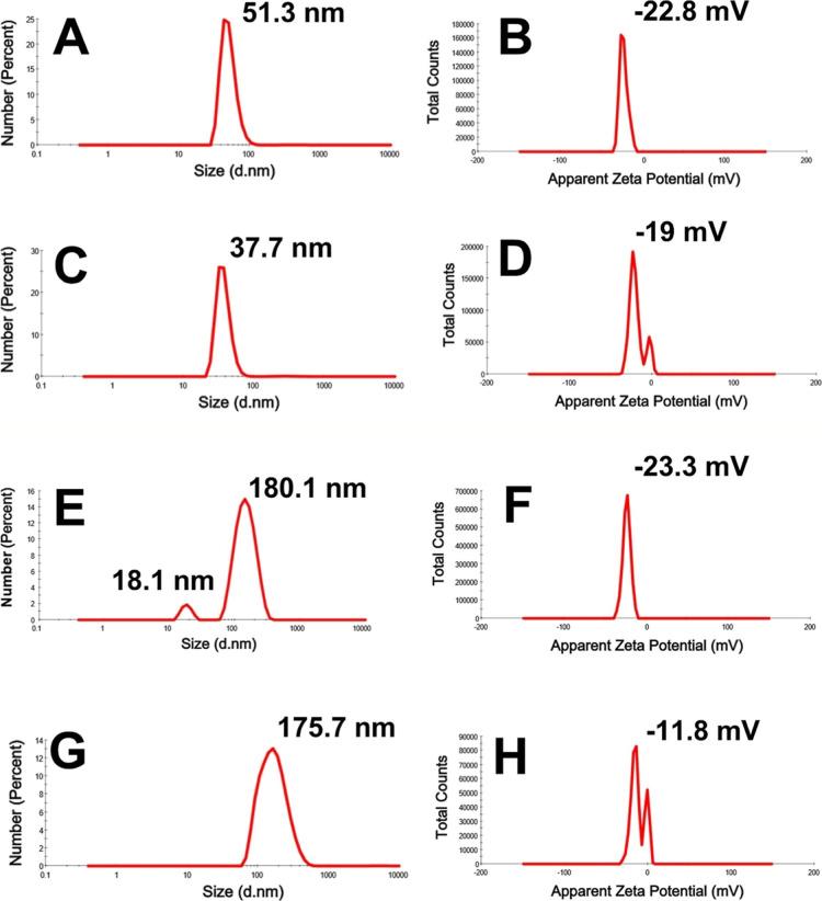 https://cdn.ncbi.nlm.nih.gov/pmc/blobs/4309/12355241/17cd8489692e/ao3c10438_0010.jpg