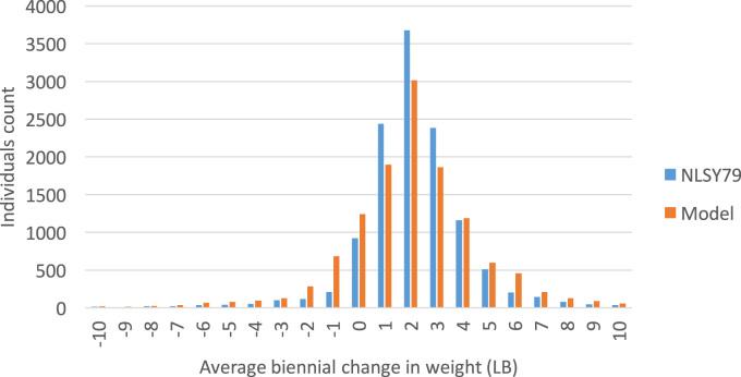https://cdn.ncbi.nlm.nih.gov/pmc/blobs/430f/5769018/d970a929de39/gr2.jpg