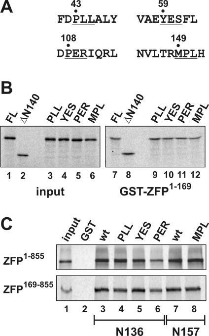 https://cdn.ncbi.nlm.nih.gov/pmc/blobs/4316/1075925/9f264acebc05/gki516f3.jpg