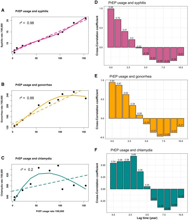 https://cdn.ncbi.nlm.nih.gov/pmc/blobs/4324/12402543/c726c92b5a6f/ofaf491f2.jpg