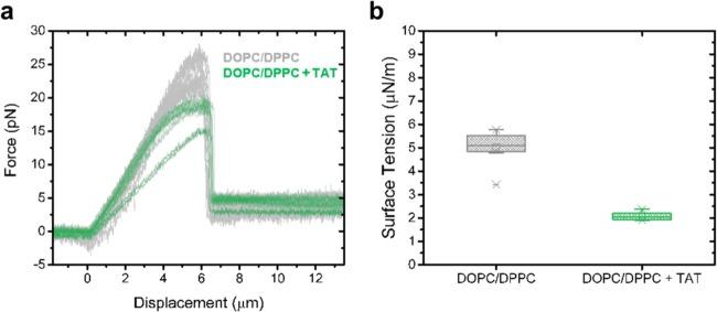 https://cdn.ncbi.nlm.nih.gov/pmc/blobs/4327/6753654/a0380158056a/am9b09983_0006.jpg