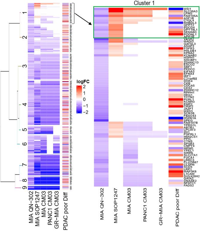 https://cdn.ncbi.nlm.nih.gov/pmc/blobs/432d/10859377/c39431ce6fcd/41598_2024_54080_Fig3_HTML.jpg
