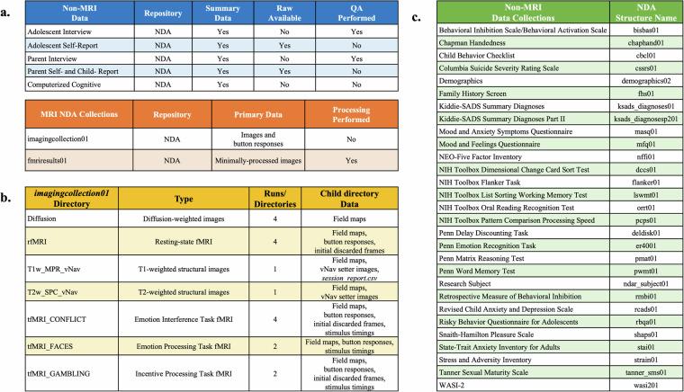 https://cdn.ncbi.nlm.nih.gov/pmc/blobs/4336/11297143/ed05ec68670c/41597_2024_3629_Fig3_HTML.jpg
