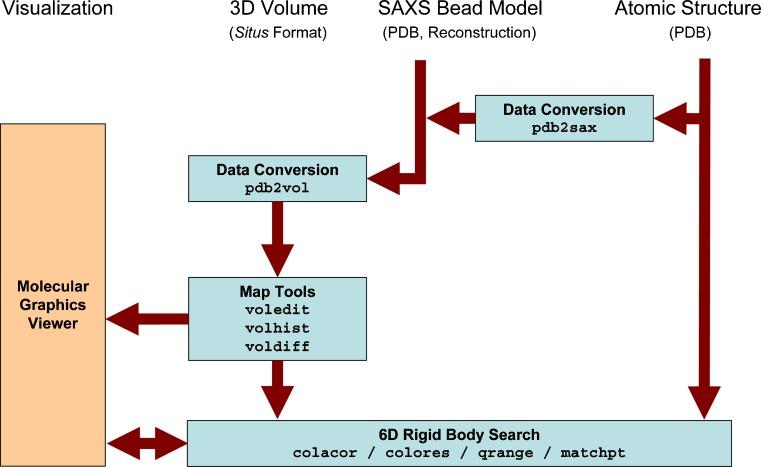 https://cdn.ncbi.nlm.nih.gov/pmc/blobs/4336/5418375/25061a3ed6eb/12551_2009_26_Fig3_HTML.jpg