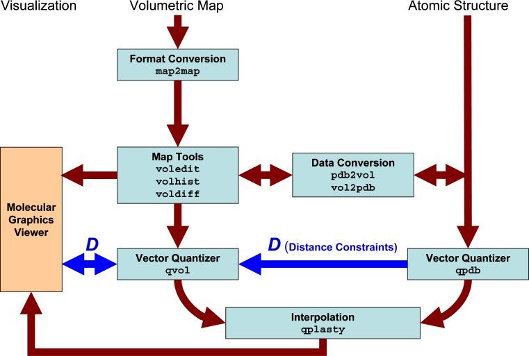 https://cdn.ncbi.nlm.nih.gov/pmc/blobs/4336/5418375/6e153e744626/12551_2009_26_Fig5_HTML.jpg