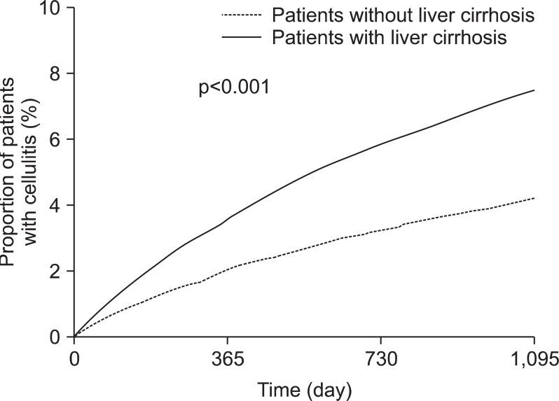 https://cdn.ncbi.nlm.nih.gov/pmc/blobs/4339/3493730/6a6ba54c0736/gnl-6-482-g001.jpg