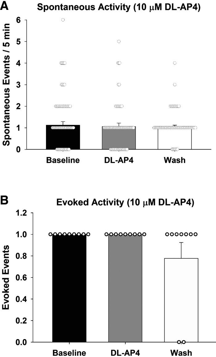 https://cdn.ncbi.nlm.nih.gov/pmc/blobs/433d/11563642/f6ee293151fa/ajpregu.00227.2023_f003.jpg