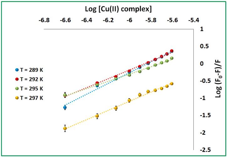 https://cdn.ncbi.nlm.nih.gov/pmc/blobs/4343/11466673/611e1d1c0147/gr5.jpg