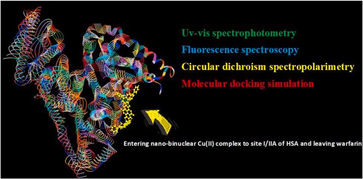 https://cdn.ncbi.nlm.nih.gov/pmc/blobs/4343/11466673/64ca7014c624/ga1.jpg