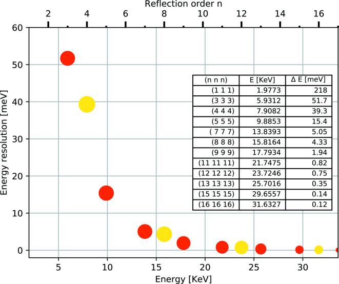 https://cdn.ncbi.nlm.nih.gov/pmc/blobs/434c/7285690/bdf3ee3df646/s-27-00827-fig5.jpg