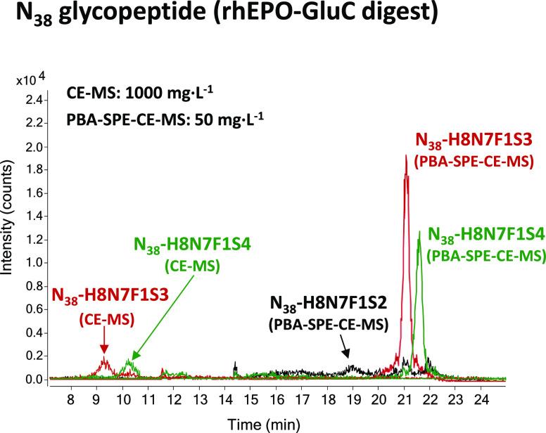 https://cdn.ncbi.nlm.nih.gov/pmc/blobs/434e/9990126/0e55b1a19a97/pr2c00569_0005.jpg