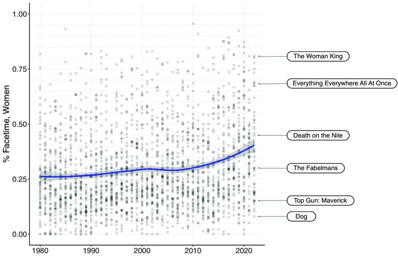 https://cdn.ncbi.nlm.nih.gov/pmc/blobs/4350/11573682/62337bfe5b68/pnas.2409770121fig02.jpg