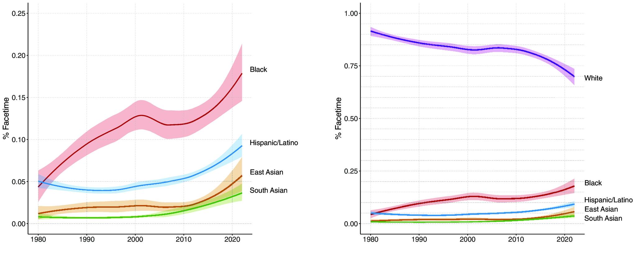 https://cdn.ncbi.nlm.nih.gov/pmc/blobs/4350/11573682/e35ec43708cb/pnas.2409770121fig03.jpg
