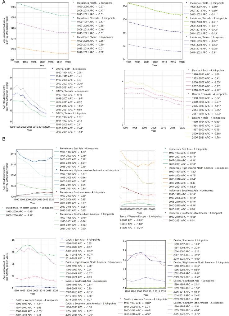 https://cdn.ncbi.nlm.nih.gov/pmc/blobs/4353/12379400/faac9022850a/12872_2025_5055_Fig2_HTML.jpg