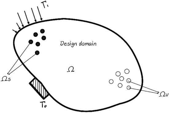 https://cdn.ncbi.nlm.nih.gov/pmc/blobs/4356/10598221/2b02e72fcdc6/41598_2023_45447_Fig1_HTML.jpg