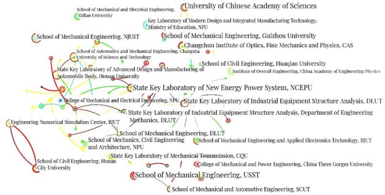 https://cdn.ncbi.nlm.nih.gov/pmc/blobs/4356/10598221/e86520306e43/41598_2023_45447_Fig8_HTML.jpg