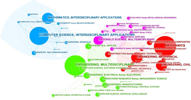 https://cdn.ncbi.nlm.nih.gov/pmc/blobs/4356/10598221/ff3684f208e6/41598_2023_45447_Fig4_HTML.jpg