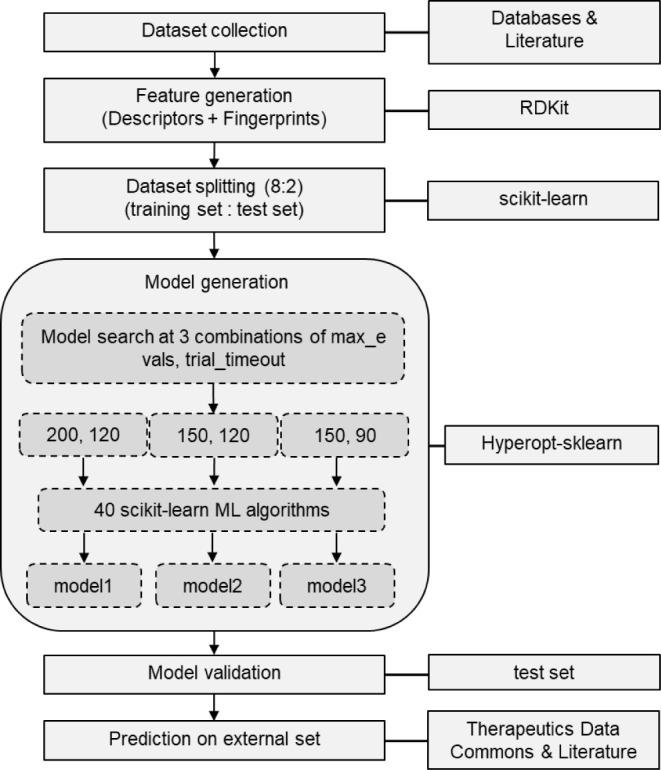 https://cdn.ncbi.nlm.nih.gov/pmc/blobs/4359/12004515/a5008e9d0fcc/ci4c02122_0001.jpg