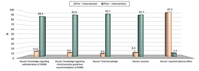 https://cdn.ncbi.nlm.nih.gov/pmc/blobs/435c/12281960/5a2d0b097dfd/12912_2025_3600_Fig1_HTML.jpg