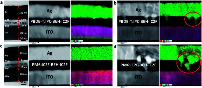 https://cdn.ncbi.nlm.nih.gov/pmc/blobs/4362/8565381/af391b6f7ddb/d1sc04153c-f10.jpg
