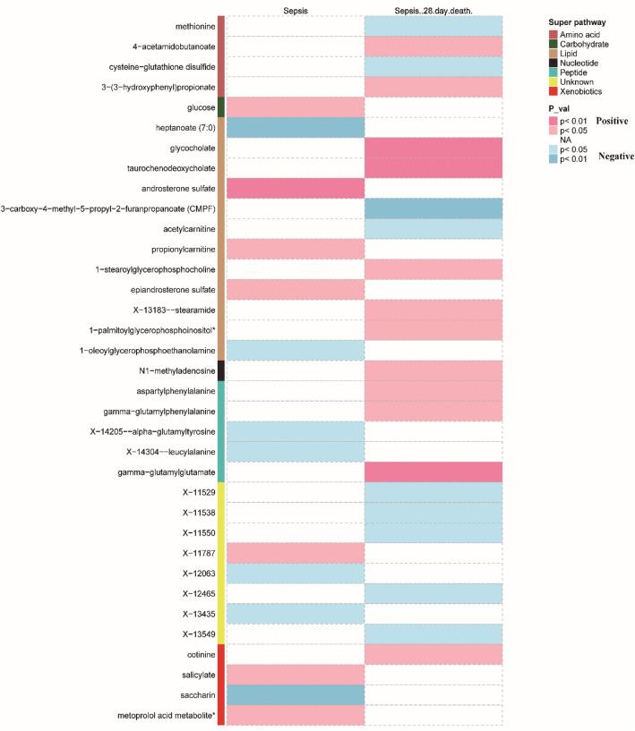 https://cdn.ncbi.nlm.nih.gov/pmc/blobs/4363/11109149/bf71e96efc39/41598_2024_58160_Fig2_HTML.jpg