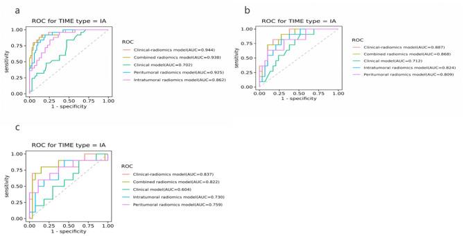 https://cdn.ncbi.nlm.nih.gov/pmc/blobs/4363/12211637/c9fb8e670bf1/12880_2025_1751_Fig3_HTML.jpg